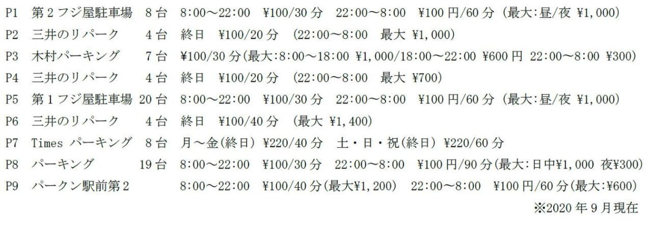 Grand Base Okayama Ekimae Aparthotel Ngoại thất bức ảnh